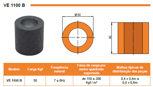 Piso Flutuante acustico VE 1100 B