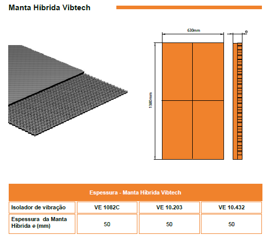 Piso Flutuante acustico manta hibrida VIBTECH