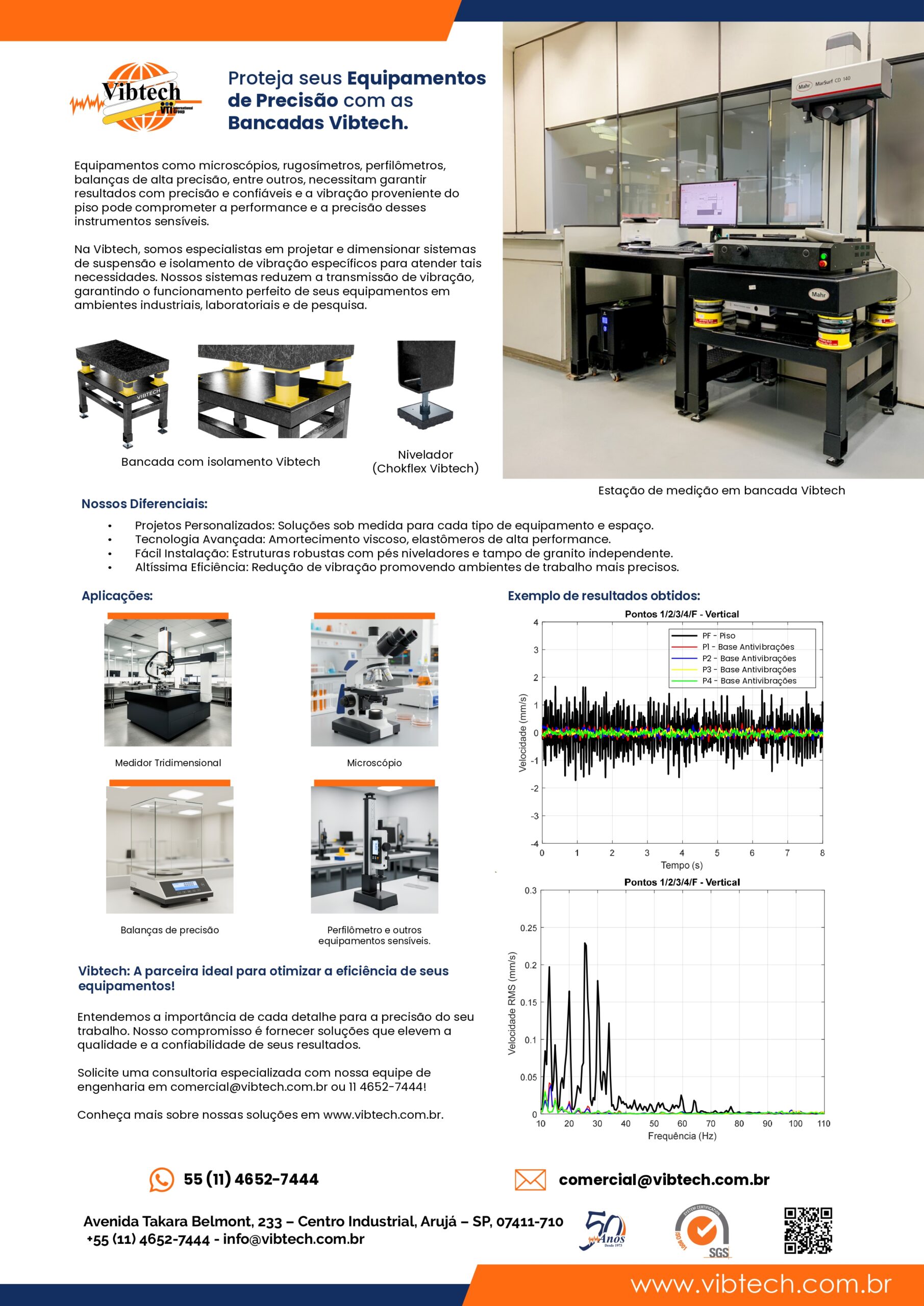 amortecedores para equipamentos de laboratório